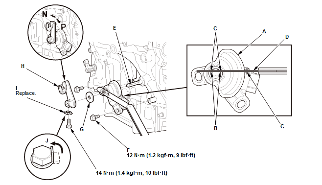 Continuously Variable Transmission (CVT) - Testing & Troubleshooting